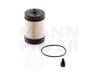 Urea Filter