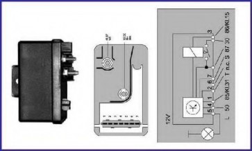 Control Unit, glow plug system