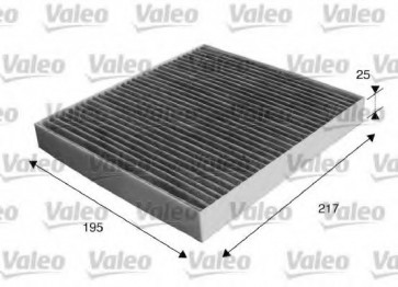 Filter, interior air