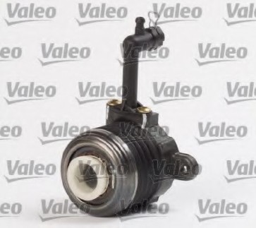 Central Slave Cylinder, clutch
