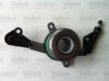 Central Slave Cylinder, clutch