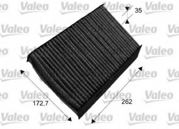 Filter, interior air