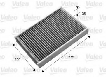 Filter, interior air