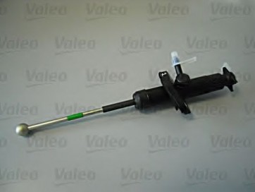 Master Cylinder, clutch