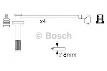 Ignition Cable Kit