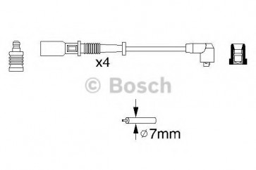 Ignition Cable Kit