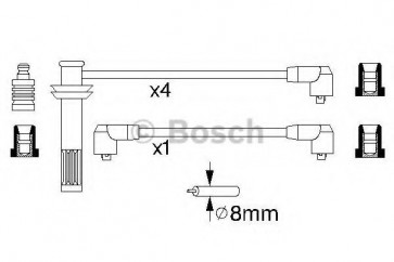 Ignition Cable Kit