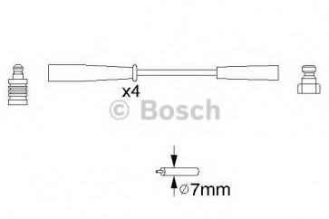 Ignition Cable Kit
