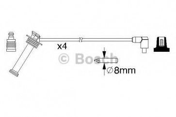 Ignition Cable Kit