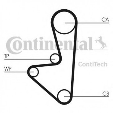 Water Pump & Timing Belt Kit