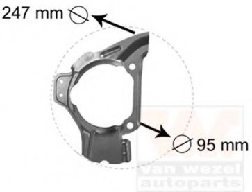 Splash Panel, brake disc
