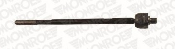 Tie Rod Axle Joint