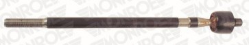 Tie Rod Axle Joint