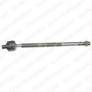 Tie Rod Axle Joint