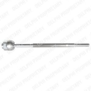 Tie Rod Axle Joint