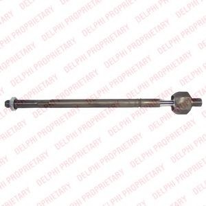 Tie Rod Axle Joint
