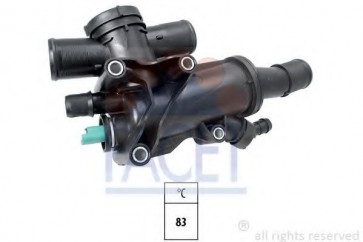Thermostat, coolant