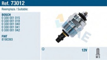Fuel Cut-off, injection system