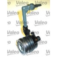 Central Slave Cylinder, clutch