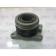 Central Slave Cylinder, clutch
