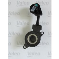 Central Slave Cylinder, clutch