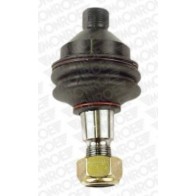 CONTROL ARM BALL JOINT IVECO DAILY 90> L/R 35/50/65/70C