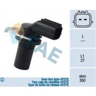 RPM Sensor, automatic transmission