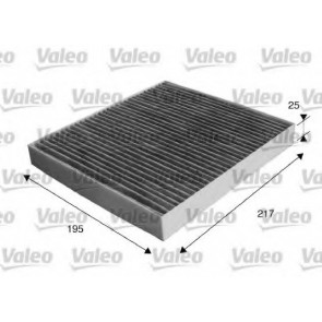 Filter, interior air