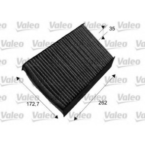Filter, interior air
