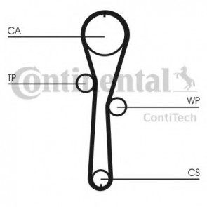 Timing Belt Kit
