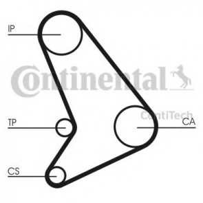 Timing Belt