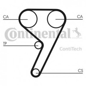Timing Belt Kit