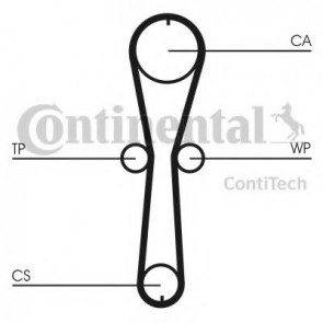 Timing Belt Kit