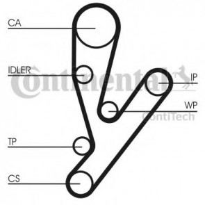 Timing Belt Kit