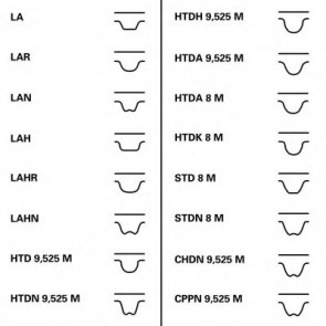 Timing Belt Kit