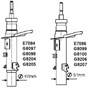 Shock Absorber