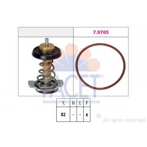 Thermostat, coolant